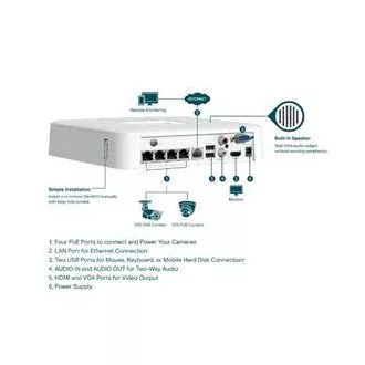 Dispozitiv de înregistrare TP-LINK VIGI NVR1104H-4P 4 canale, 4x Lan cu PoE, 2x USB