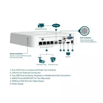 Dispozitiv de înregistrare TP-LINK VIGI NVR1104H-4P 4 canale, 4x Lan cu PoE, 2x USB