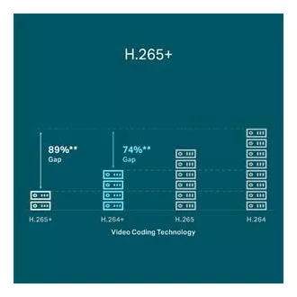 Dispozitiv de înregistrare TP-LINK VIGI NVR1104H-4P 4 canale, 4x Lan cu PoE, 2x USB