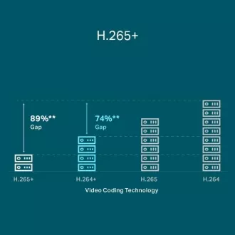 Dispozitiv de înregistrare TP-LINK VIGI NVR1104H-4P 4 canale, 4x Lan cu PoE, 2x USB