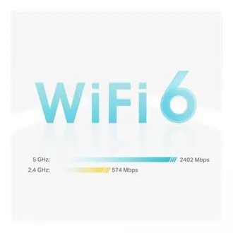 TP-Link Deco X55 (pachet de 3) - Sistem AX3000 Wi-Fi 6 Mesh pentru acoperirea întregii case - HomeShield - (pachet de 3) TP-Link Deco X55 (pachet de 3) - Sistem AX3000 Wi-Fi 6 Mesh pentru acoperirea întregii case - HomeShield - (pachet de 3)