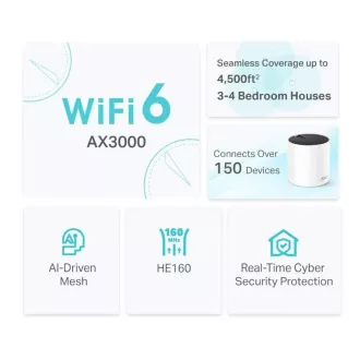 TP-Link Deco X55 (pachet de 2) - Sistem AX3000 Wi-Fi 6 Mesh pentru acoperirea întregii locuințe - HomeShield - (pachet de 2)