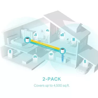 TP-Link Deco X55 (pachet de 2) - Sistem AX3000 Wi-Fi 6 Mesh pentru acoperirea întregii locuințe - HomeShield - (pachet de 2)