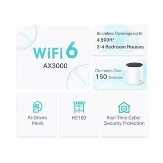 TP-Link Deco X55 (pachet de 2) - Sistem AX3000 Wi-Fi 6 Mesh pentru acoperirea întregii locuințe - HomeShield - (pachet de 2)