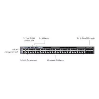 Switch TP-Link SG6654X Omada cu 48 porturi Gigabit stivuibil L3, 48 porturi Gigabit RJ45 și 6 sloturi SFP+ de 10 Gbps