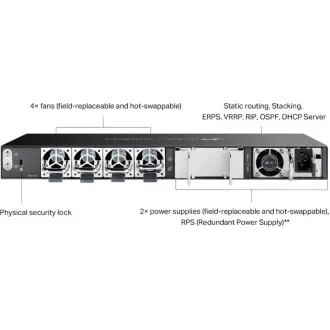Switch TP-Link SG6428XHP Omada, 24 de porturi Gigabit RJ45, stivuibil, L3 PoE+, buget total PoE de 720 W