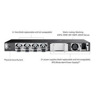 Switch TP-Link SG6428XHP Omada, 24 de porturi Gigabit RJ45, stivuibil, L3 PoE+, buget total PoE de 720 W