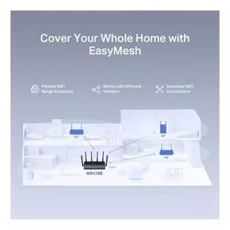 MERCUSYS MR47BE - Router Wi-Fi 7 tri-bandă BE9300, 2.5G WAN, 3x 2.5G LAN, EasyMesh