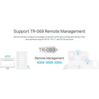 TP-Link EX511 - Router WiFi 6 AX3000 Dual Band, 1x port WAN gigabit și 4x port LAN gigabit, EasyMesh