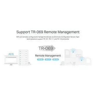 TP-Link EX511 - Router WiFi 6 AX3000 Dual Band, 1x port WAN gigabit și 4x port LAN gigabit, EasyMesh
