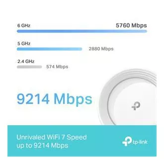 TP-Link Deco BE65 (pachet de 3) BE9300 Sistem WiFi Mesh 7 cu trei benzi pentru toată casa, 4x 2.5GLAN, USB, 2.4/5/6GHz, HomeShi
