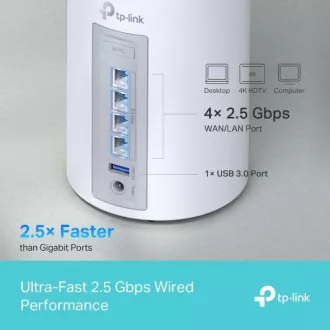 TP-Link Deco BE65 (pachet de 3) BE9300 Sistem WiFi Mesh 7 cu trei benzi pentru toată casa, 4x 2.5GLAN, USB, 2.4/5/6GHz, HomeShi