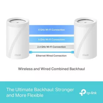 TP-Link Deco BE65 (pachet de 3) BE9300 Sistem WiFi Mesh 7 cu trei benzi pentru toată casa, 4x 2.5GLAN, USB, 2.4/5/6GHz, HomeShi