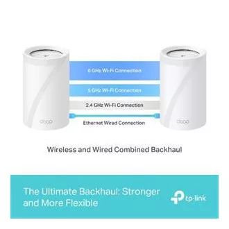 TP-Link Deco BE65 (pachet de 3) BE9300 Sistem WiFi Mesh 7 cu trei benzi pentru toată casa, 4x 2.5GLAN, USB, 2.4/5/6GHz, HomeShi
