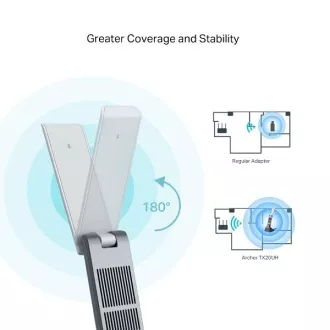 Adaptor USB wireless TP-Link Archer TX20UH - AX1800 cu câștig ridicat