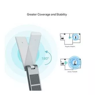 Adaptor USB wireless TP-Link Archer TX20UH - AX1800 cu câștig ridicat