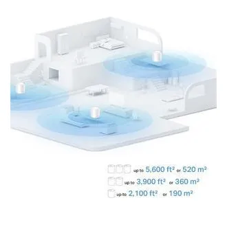 TP-Link Deco PX10 (pachet de 2) - Sistem inteligent pentru casă AX1500+AV1000 Mesh Wi-Fi 6 (pachet de 2)