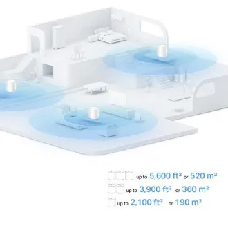 TP-Link Deco PX10 (pachet de 3) - Sistem inteligent pentru casă AX1500+AV1000 Mesh Wi-Fi 6 (pachet de 2) TP-Link Deco PX10 (pachet de 3) - Sistem inteligent pentru casă AX1500+AV1000 Mesh Wi-Fi 6 (pachet de 2)