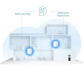TP-Link Deco PX10 (pachet de 3) - Sistem inteligent pentru casă AX1500+AV1000 Mesh Wi-Fi 6 (pachet de 2) TP-Link Deco PX10 (pachet de 3) - Sistem inteligent pentru casă AX1500+AV1000 Mesh Wi-Fi 6 (pachet de 2)