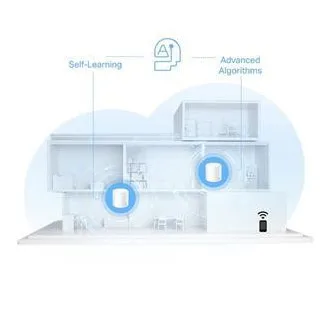 TP-Link Deco PX10 (pachet de 3) - Sistem inteligent pentru casă AX1500+AV1000 Mesh Wi-Fi 6 (pachet de 2) TP-Link Deco PX10 (pachet de 3) - Sistem inteligent pentru casă AX1500+AV1000 Mesh Wi-Fi 6 (pachet de 2)