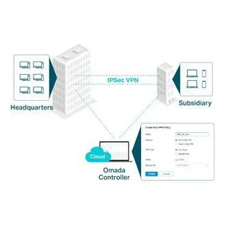 Router VPN Gigabit Multi-WAN TP-Link ER603WP-4G-OUTDOOR Omada SDN