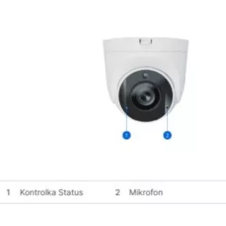 Camera IP Synology TC500
