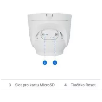Camera IP Synology TC500