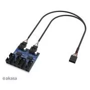 AKASA - HUB intern USB 2.0 1-4