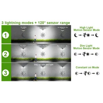 Lampă solară LED de exterior cu senzor de mișcare VIKING S180/1200lm/2200mAh/3 moduri/IP65 Lampă solară LED de exterior cu senzor de mișcare VIKING S180/1200lm/2200mAh/3 moduri/IP65