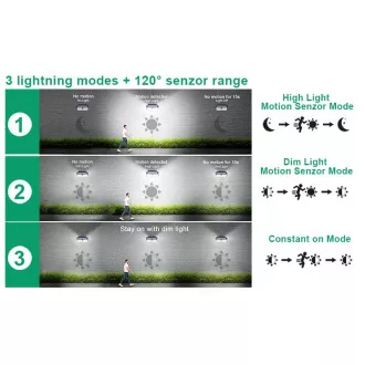 Lampă solară LED de exterior cu senzor de mișcare VIKING S282/2600lm/2200mAh/3 moduri/IP65 Lampă solară LED de exterior cu senzor de mișcare VIKING S282/2600lm/2200mAh/3 moduri/IP65