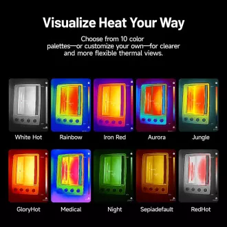 Cameră termică cu infraroșu TOPDON TC002C DUO/512x384/iOS/Android/Windows/56°x37.5°/USB-C