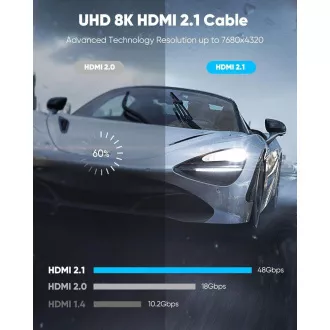 Cablu HDMI Premium Ultra 2.1 8K 2m Cablu HDMI Premium Ultra 2.1 8K 2m