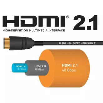 Cablu HDMI Premium Ultra 2.1 8K 3m