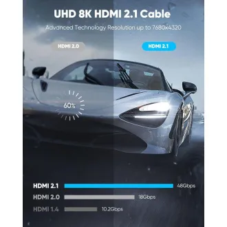 Cablu HDMI Premium Ultra 2.1 8K 7,5 m