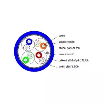 DATACOM F/FTP sârmă CAT6A Eca LSOH 500m bobină albastru
