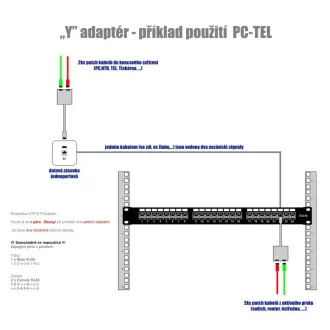 Adaptor DATACOM în formă de Y STP CAT5E PC / PC+TEL