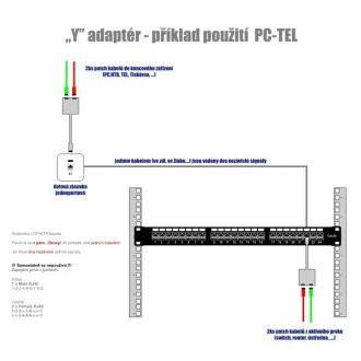 Adaptor DATACOM în formă de Y STP CAT5E PC / PC+TEL Adaptor DATACOM în formă de Y STP CAT5E PC / PC+TEL