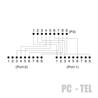 Adaptor DATACOM în formă de Y STP CAT5E PC / PC+TEL Adaptor DATACOM în formă de Y STP CAT5E PC / PC+TEL