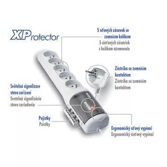 Panou de distributie ACAR XProtector/3m 5x220V alb