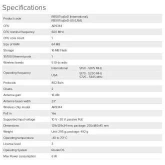 MikroTik RBSXTsq5nD 5GHz MIMO 16dBi în aer liber MikroTik RBSXTsq5nD 5GHz MIMO 16dBi în aer liber