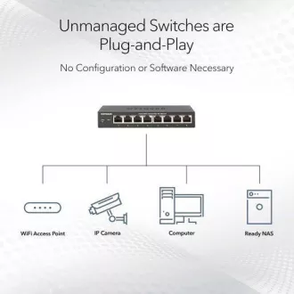 NETGEAR MS308 Switch multi-porturi 2.5G UM cu 8 porturi