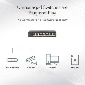 NETGEAR MS308 Switch multi-porturi 2.5G UM cu 8 porturi
