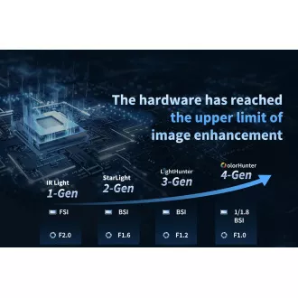 Uniview IPC3514LE-ADF28KM-WP, cameră IP de 4Mpix, dom, obiectiv 2,8 mm (110,4°), WDR 120dB, OwlView Uniview IPC3514LE-ADF28KM-WP, cameră IP de 4Mpix, dom, obiectiv 2,8 mm (110,4°), WDR 120dB, OwlView