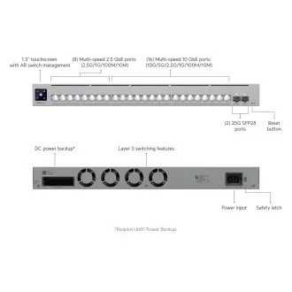 Ubiquiti USW-Pro-XG-24, UniFi Pro XG 24 Ubiquiti USW-Pro-XG-24, UniFi Pro XG 24