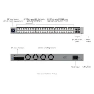 Ubiquiti USW-Pro-XG-48, UniFi Pro XG 48 - Despachetat