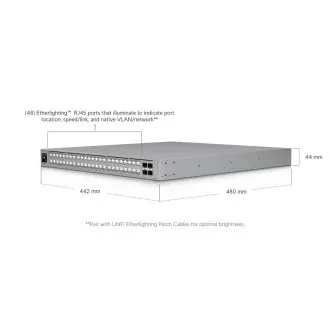 Ubiquiti USW-Pro-XG-48, UniFi Pro XG 48 - Despachetat