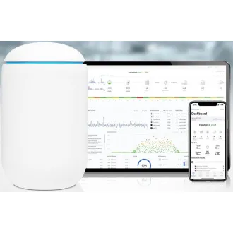 Ubiquiti UDM - Mașină de vis
