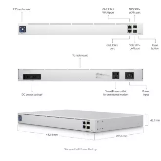 Ubiquiti UXG-Pro-EU, UniFi Gateway Pro de generație următoare