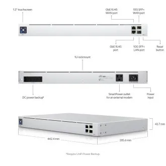 Ubiquiti UXG-Pro-EU, UniFi Gateway Pro de generație următoare