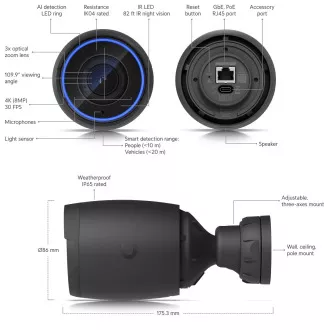 Ubiquiti UVC-AI-Pro - UniFi Protect Camera AI Professional negru